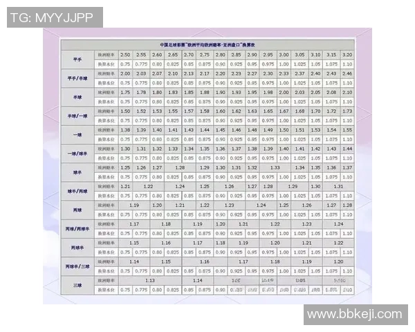 精彩足球竞猜直播全程解析助你赢得竞猜胜利技巧与策略分享