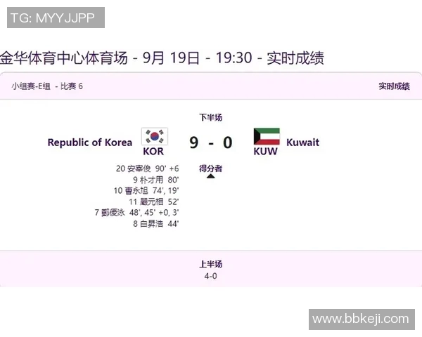 科威特与韩国足球对决分析双方实力与战术布局探讨